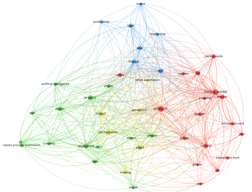 network diagram of proposal literature